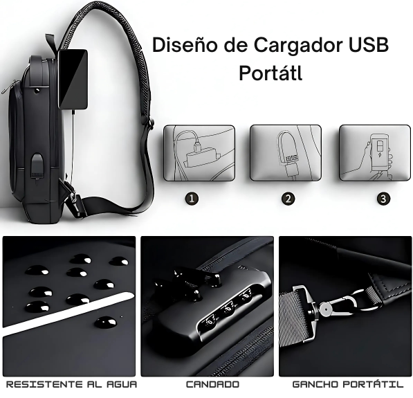 BLACKSHIELD™ - Mochila Bandolera con Sistema Antirrobo