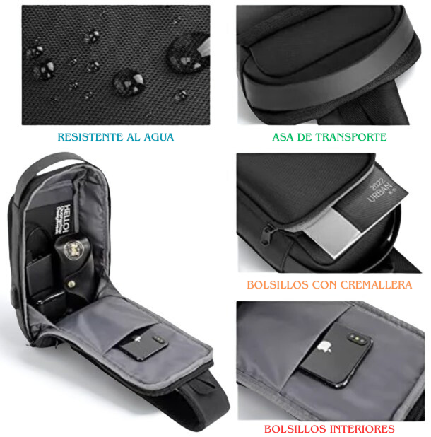 BLACKSHIELD™ - Mochila Bandolera con Sistema Antirrobo