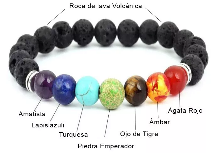 ✨ PACK PULSERAS SALUDABLES: 7 Chakras + Antitabaco + Terapia